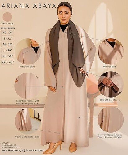 Ariana Abaya Features Diagram